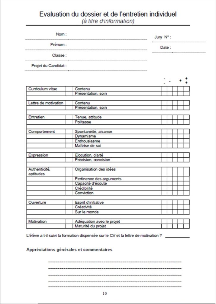 CV, Lettres et Candidatures - APEL de l'Institution Saint 